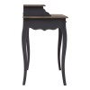 Loire Painted Furniture Dark Grey Writing Desk with 4 Drawers