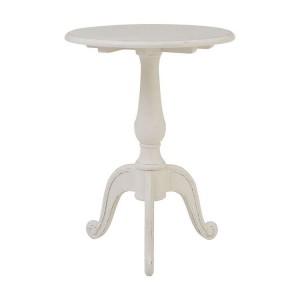 Loire Painted Furniture White Round Pedestal Table